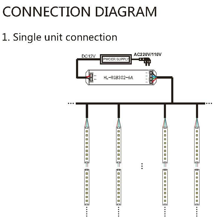 LED RGB controller 2