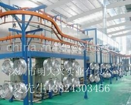 成都重庆自动喷油设备 4