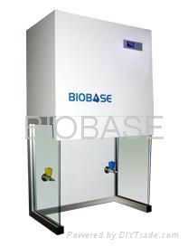 Vertical Lamianr Flow Cabinet