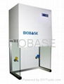 Vertical Lamianr Flow Cabinet