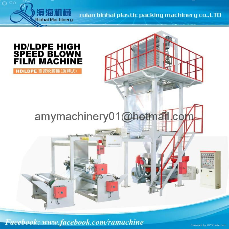 HIGH SPEED FILM BLOWING MACHINE