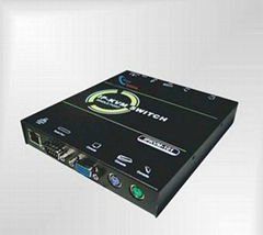 IP KVM Switch