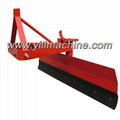 Land Leveler