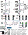 联网可视楼宇对讲系统