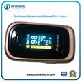 NEw OLED Fingertip Pulse Oximeter CE marked