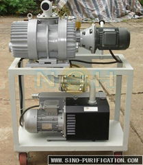 VR series Vacuum Pump System