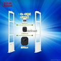 Fashion Design EAS security system,RF anti theft alarm security door 3