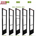 factory sale EAS seurity door system with RF technology for cloth store,chain sh