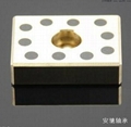 N-Series Standard & Self-Lubricating  Wear Plates  4