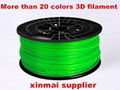 1.75mm 3mm PLA filament china factory