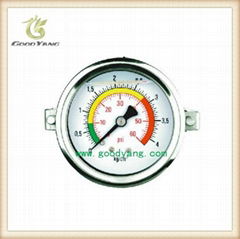 Glycerin Gauges