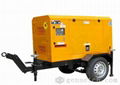 Portable Generator Set 2