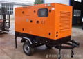 Portable Generator Set 3