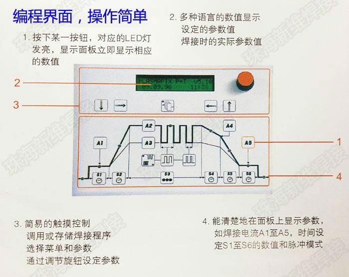 微束等離子焊機 5