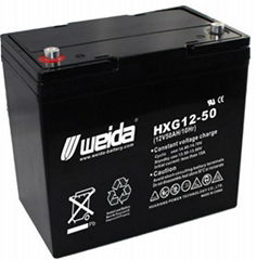 Gel Battery