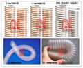 耐磨吸塵管