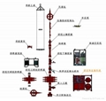 Horizontal Well Cable Pumping Bridge Plug Fracturing & Perforation WPCE 2