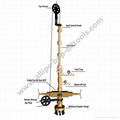 Wellhead Slickline Pressure Control Equipment String 1