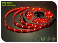 led strip light