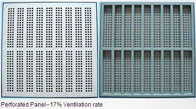 Steel Perforated Panel