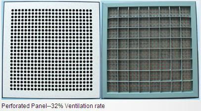 Steel Perforated Panel 3