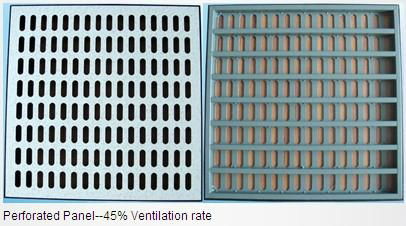 Steel Perforated Panel 5