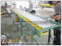 Double Sprokcet Roller Conveyor, Double Chain Driving Roller Conveyor 