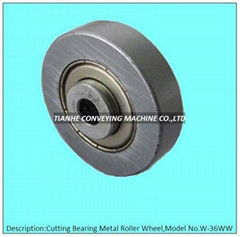 cutting metal skate wheel