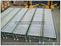 gravity roller conveyor