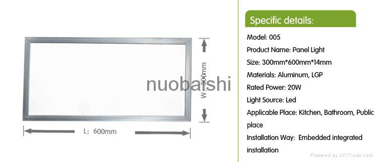 fashion square panel lighting fixture 5