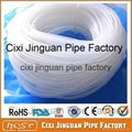 Heat Resistant Flexible Food Grade PVC