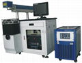 DMD-W75 DP Laser Marking Machine