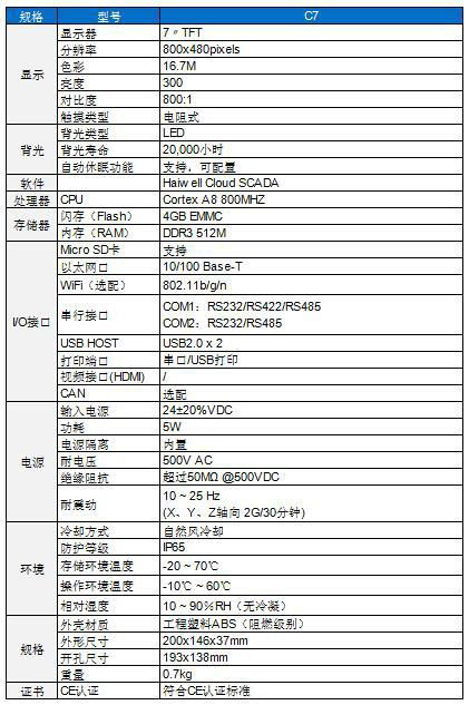 C7 - Haiwell（海为）7寸以太网触摸屏 4