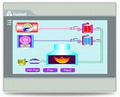 C10 -  Haiwell（海为）10.1寸触摸屏HMI