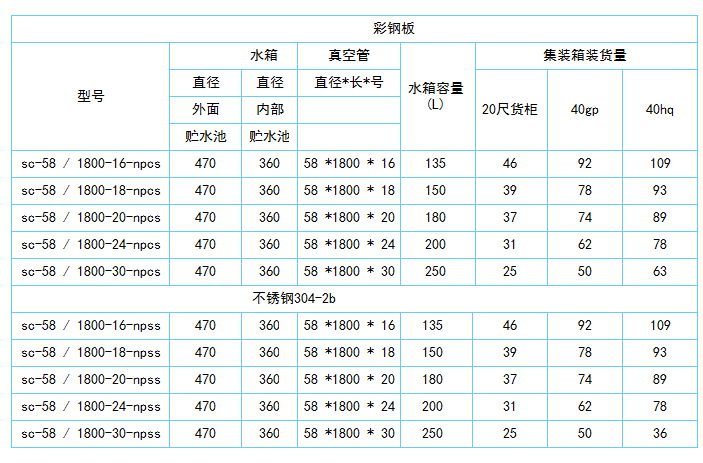 非承压太阳能热水器 5