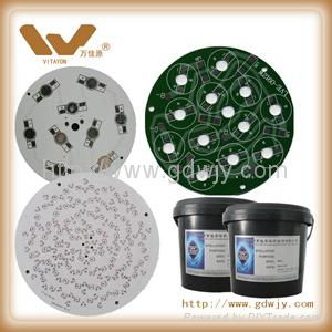 Surface finshing LED solder masking resistant white ink