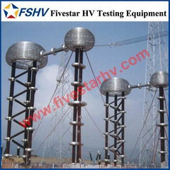 HV Direct Current Generator