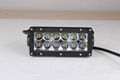 8 Inch Light Bar 3D Reflectors Projector Lens Spot Flood Combo Beam 1