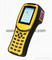 GPRS RFID Check point Scanner Security