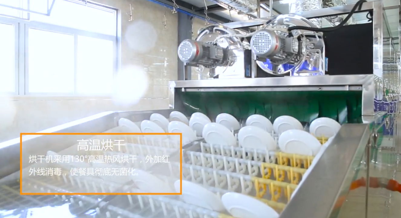 Automatic dishwasher Made in CHINA 5