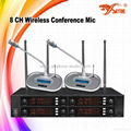 GS8008 Wireless conference UHF