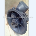 Rexroth A8VO hydraulic pumps and parts