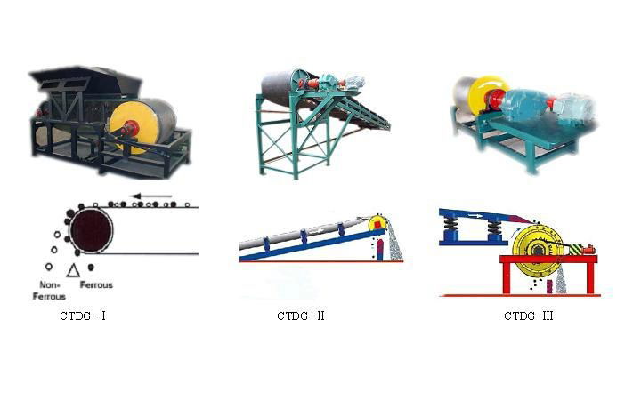 MAS Baiyun CTDG Dry Drum Magnetic Separator 2