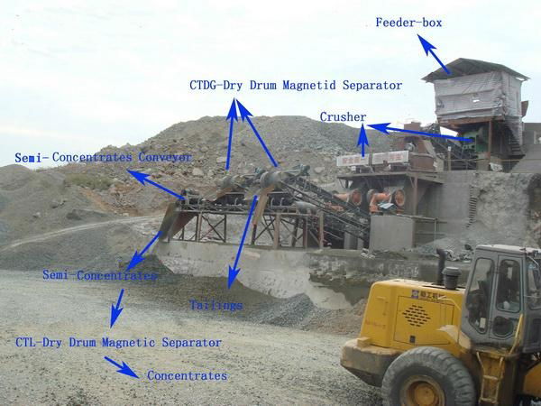 MAS Baiyun CTDG Dry Drum Magnetic Separator 3