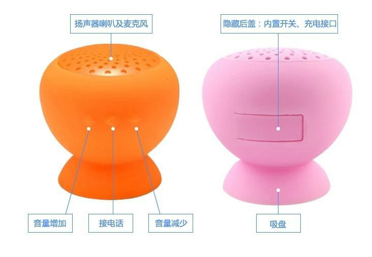 Mini Bluetooth Speaker,red、yellow、blue、green 5