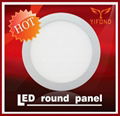 Yifond LED round panel light  1