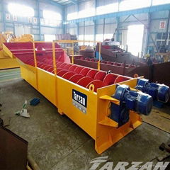 LS screw sand washer series