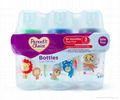 Baby feeding bottle  2