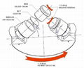 錫膏攪拌機