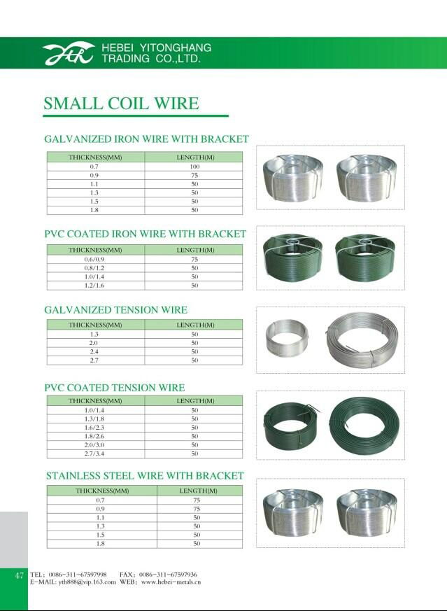 galvanized iron wire